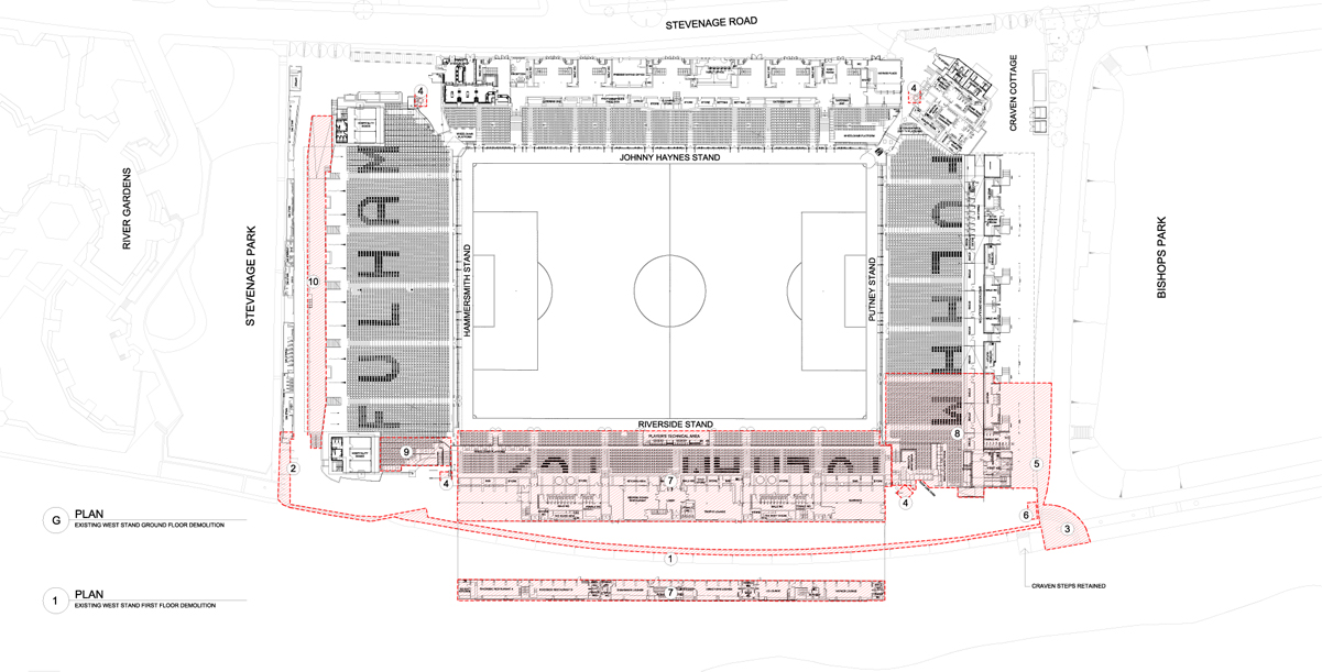 Craven Cottage