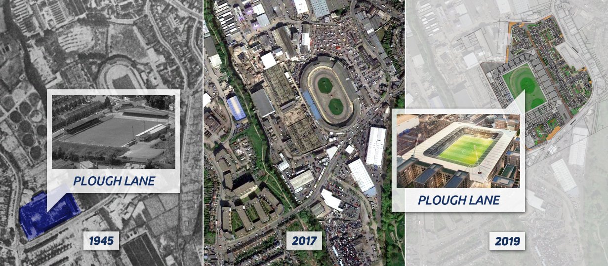 Wimbledon stadium in Plough Lane