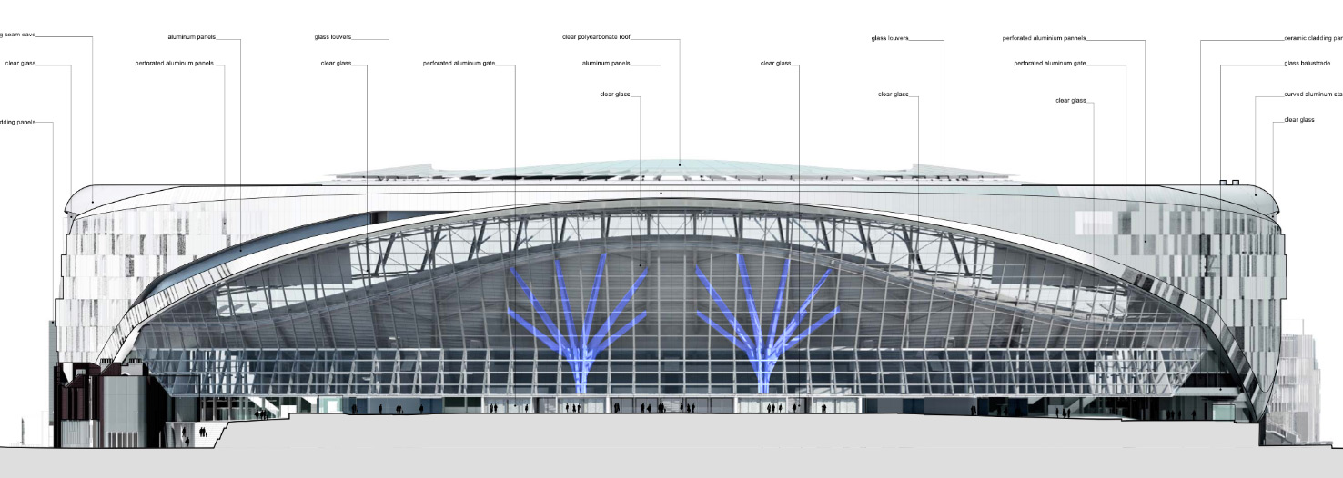 New Tottenham Stadium