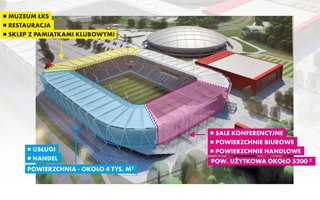 Poland: Łódź provides more detail about third stadium