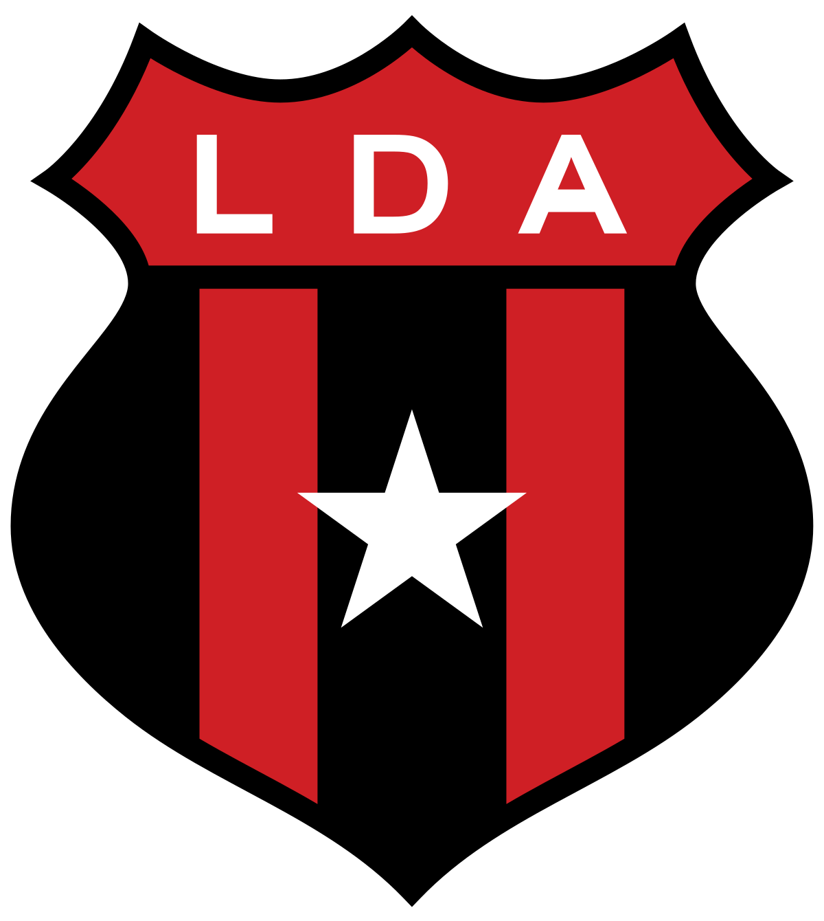 Estadio LD Alajuelense