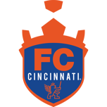 FC Cincinnati Stadium plan
