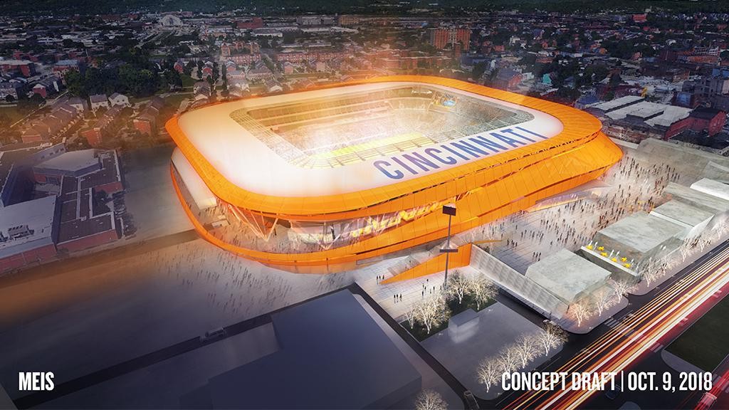 FC Cincinnati Stadium plan