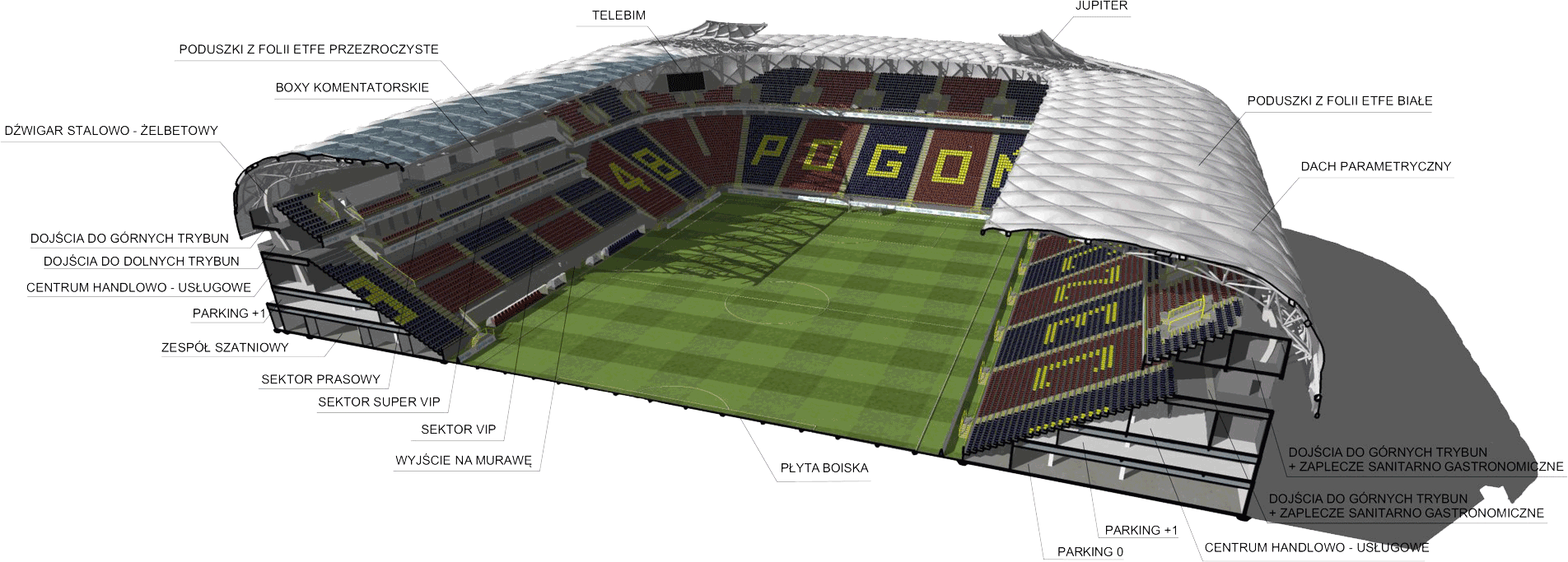 Stadion im. Floriana Krygiera