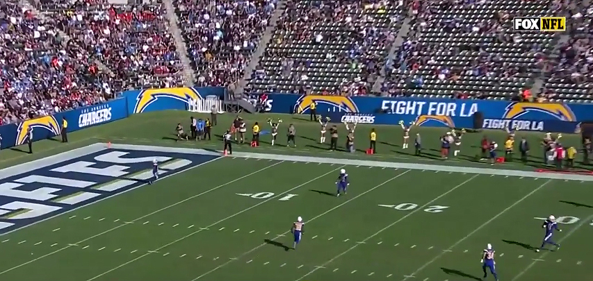 Chargers Starting to Sell Season Tickets for Stubhub Center in