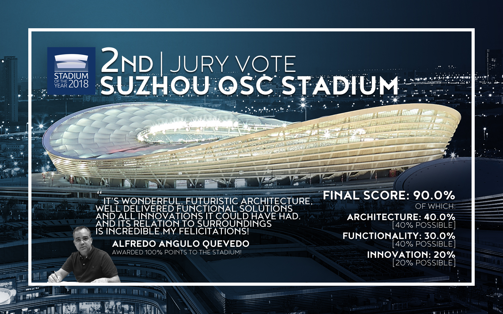 Stadium of the Year