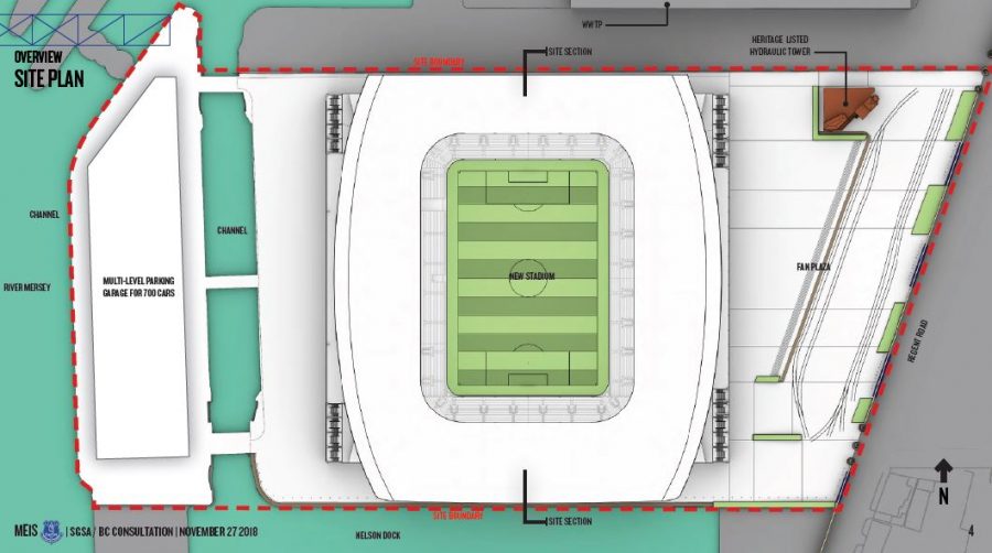 Bramley-Moore Docks Stadium