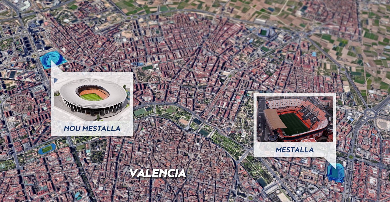 Estadio Mestalla