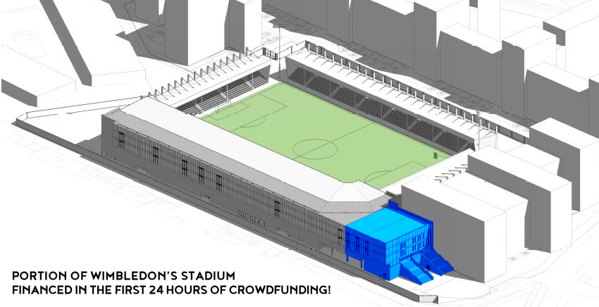 AFC Wimbledon - Plough Lane