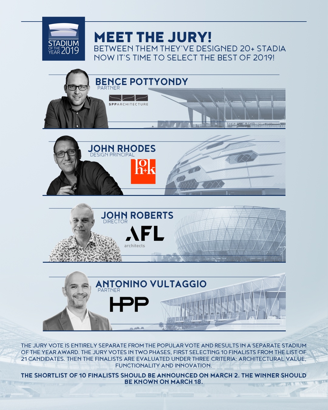 Stadium of the Year 2019 - Jury