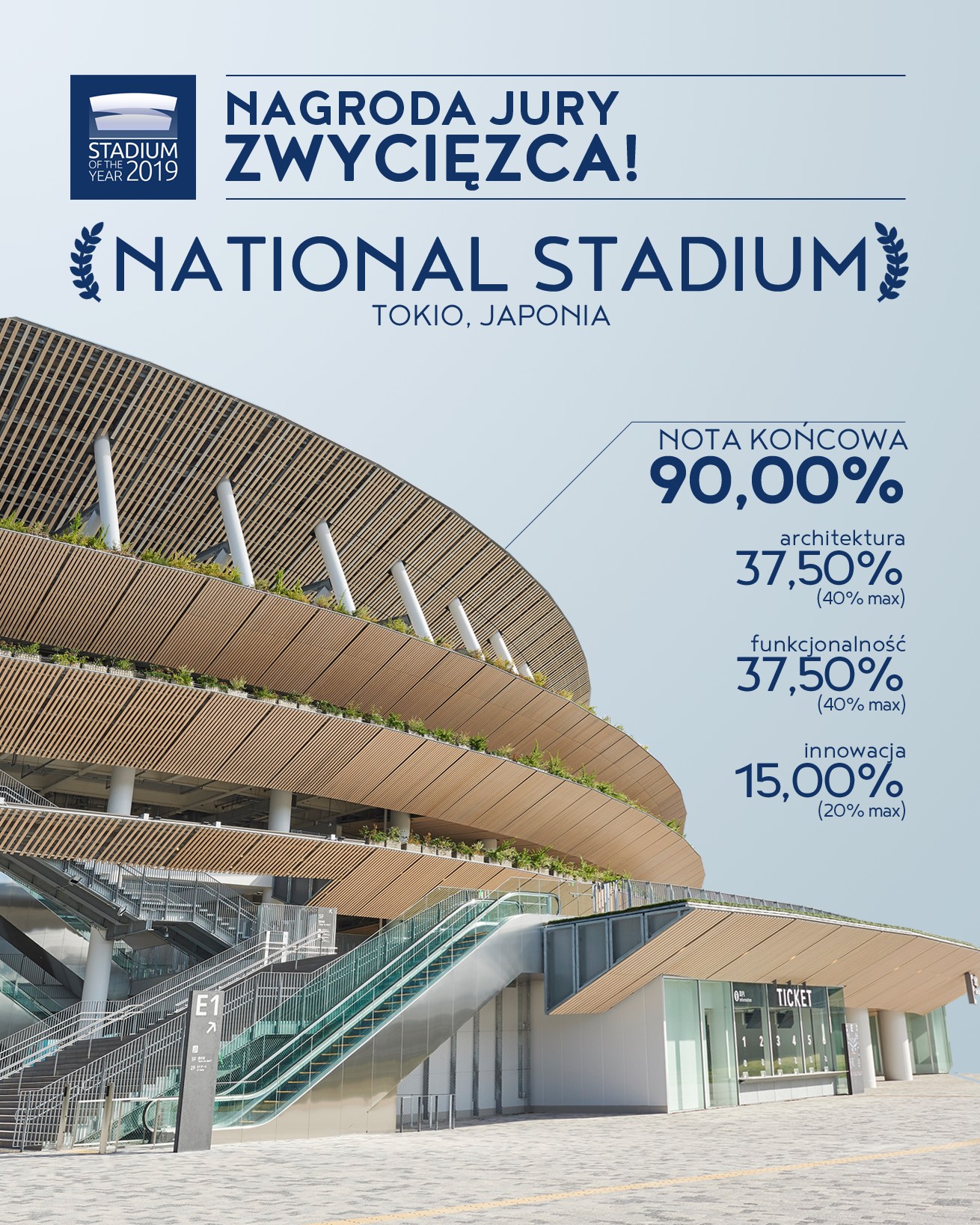Stadium of the Year 2019