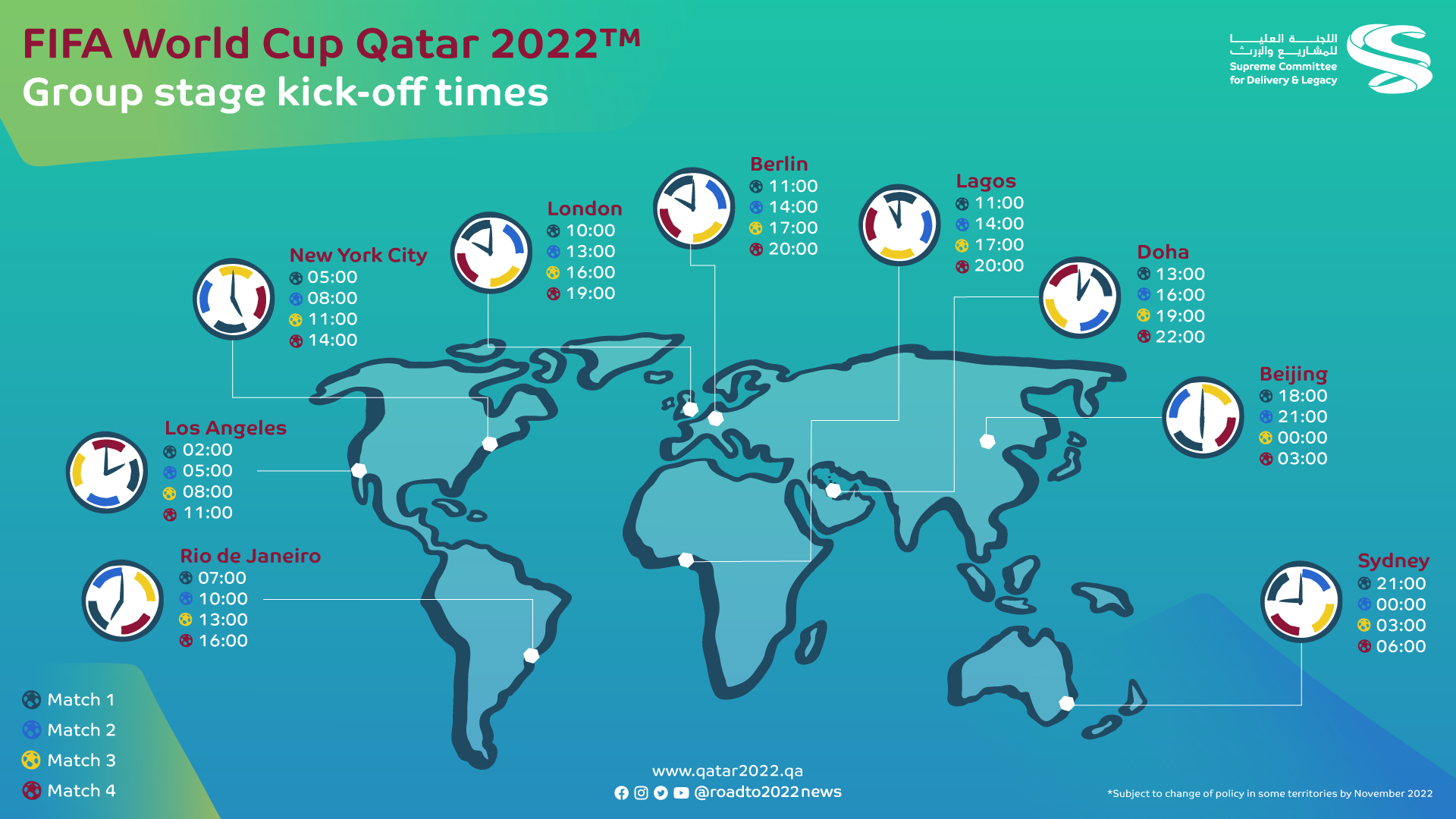 World Cup 2022: Fixtures, schedule and kick-off times for Qatar