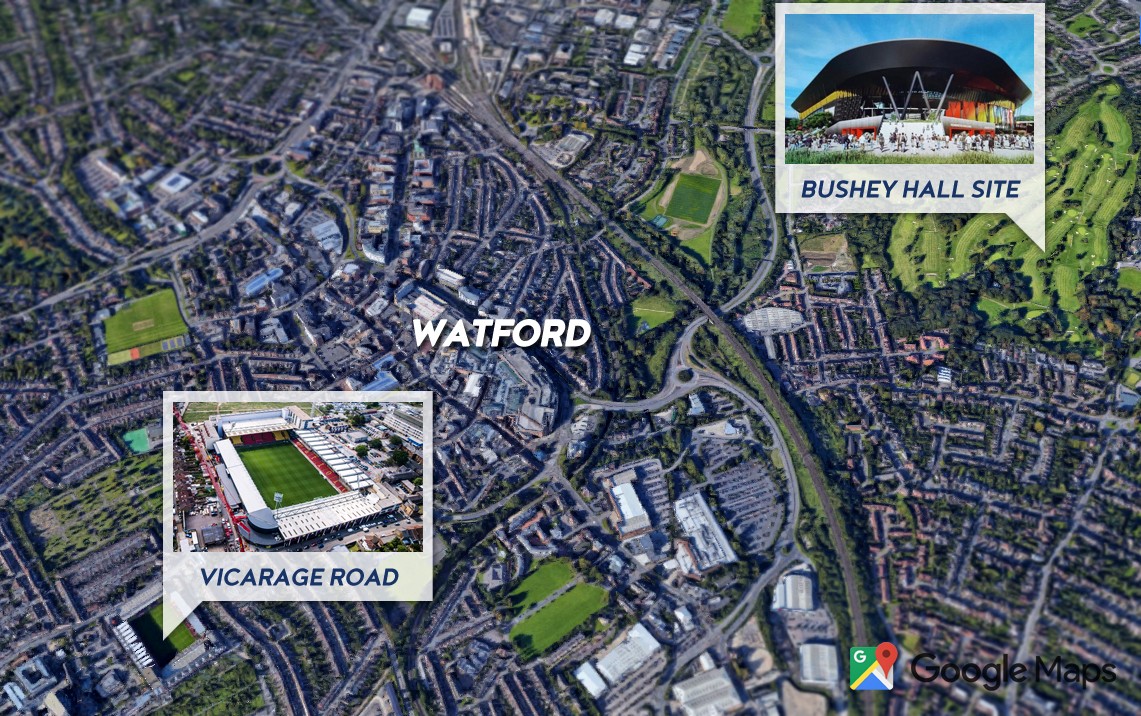Watford FC - stadium