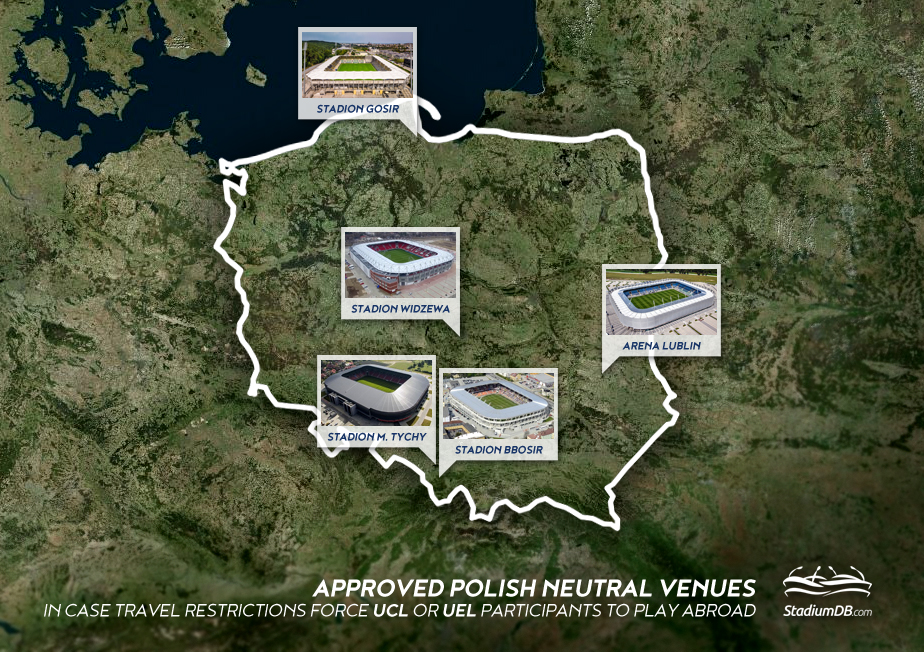 Polish neutral venues for UCL and UEL games