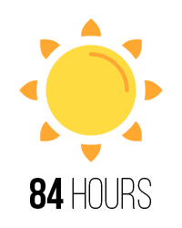 amount of sunshine at German football stadium