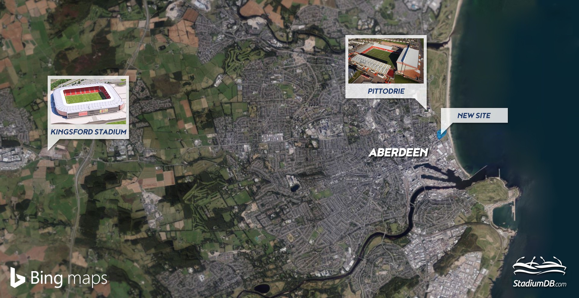 Aberdeen FC Stadium, Kingsford or new site?