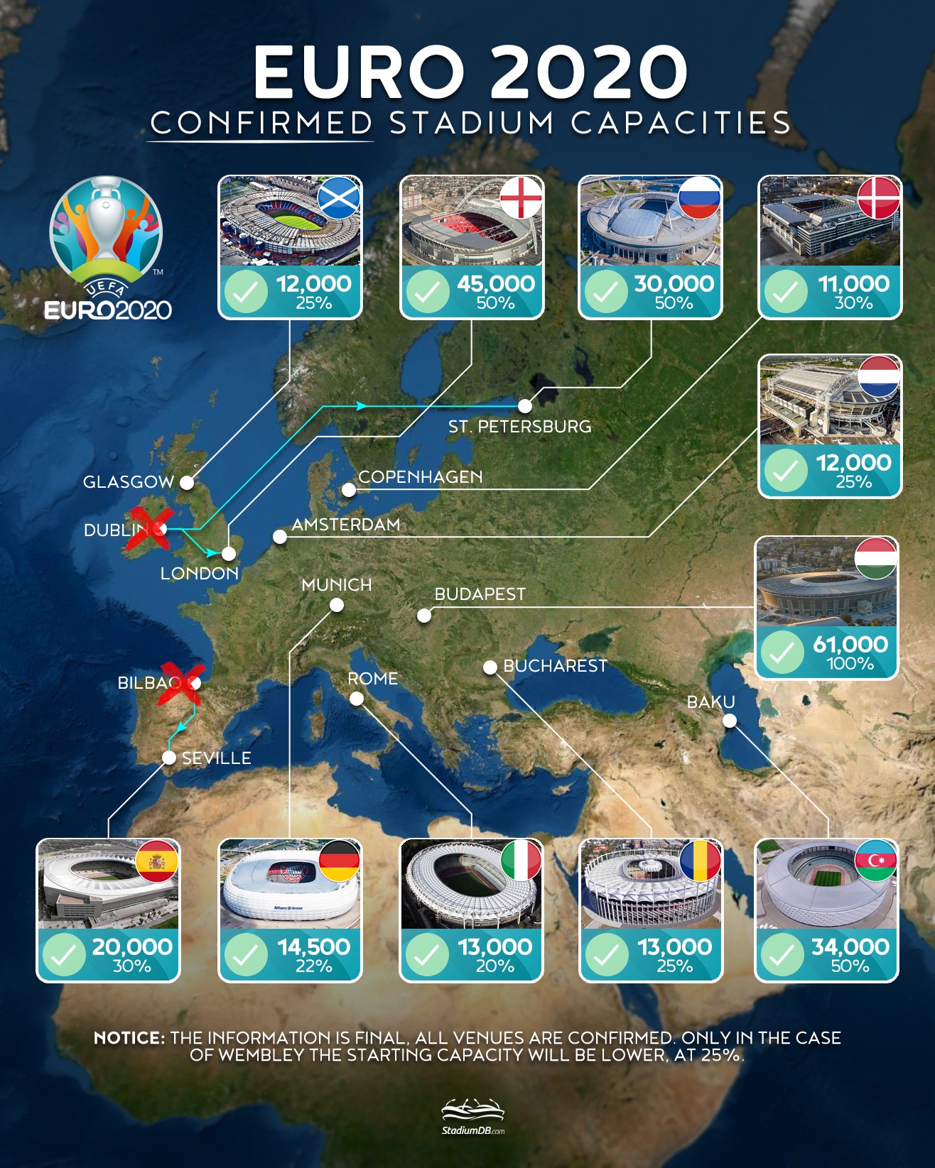Euro 2020, mapa potwierdzonych miast-gospodarzy
