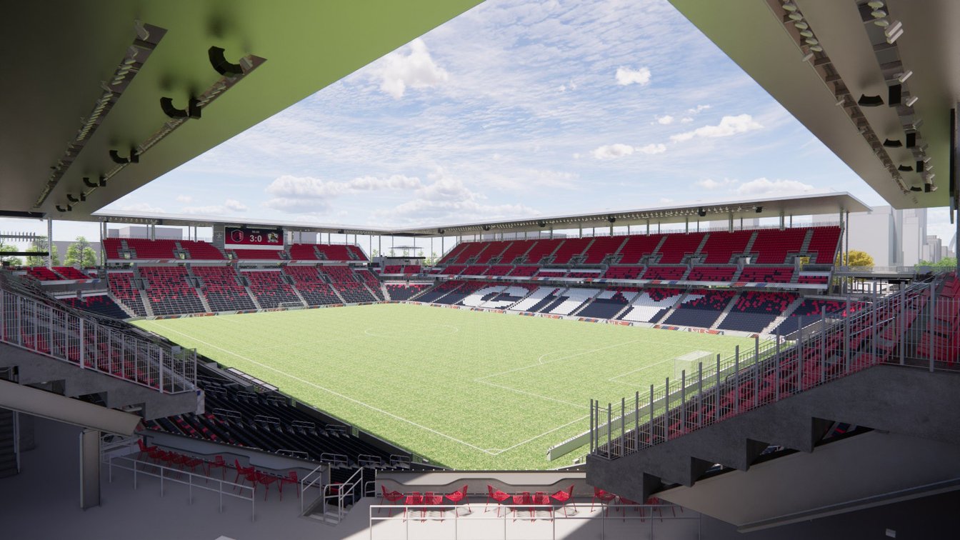 St. Louis City SC stadium, premiera MLS na 2023 rok