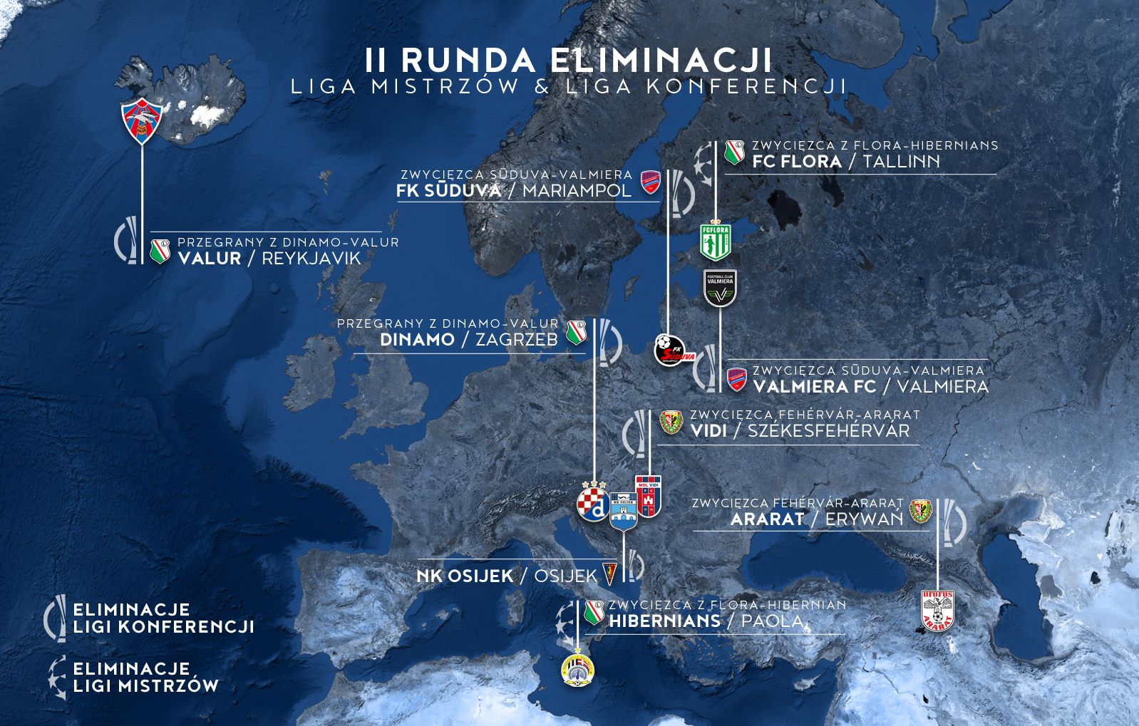 Mapa europejskich pucharów, II runda Ligi Konferencji i Ligi Mistrzów