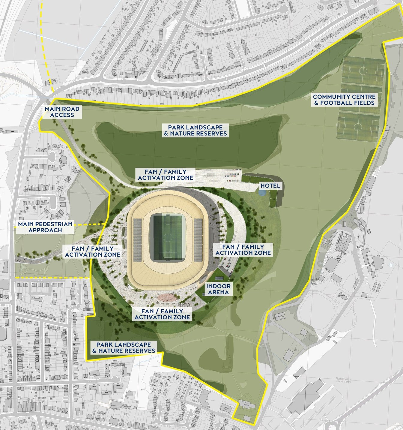 Watford FC - stadium