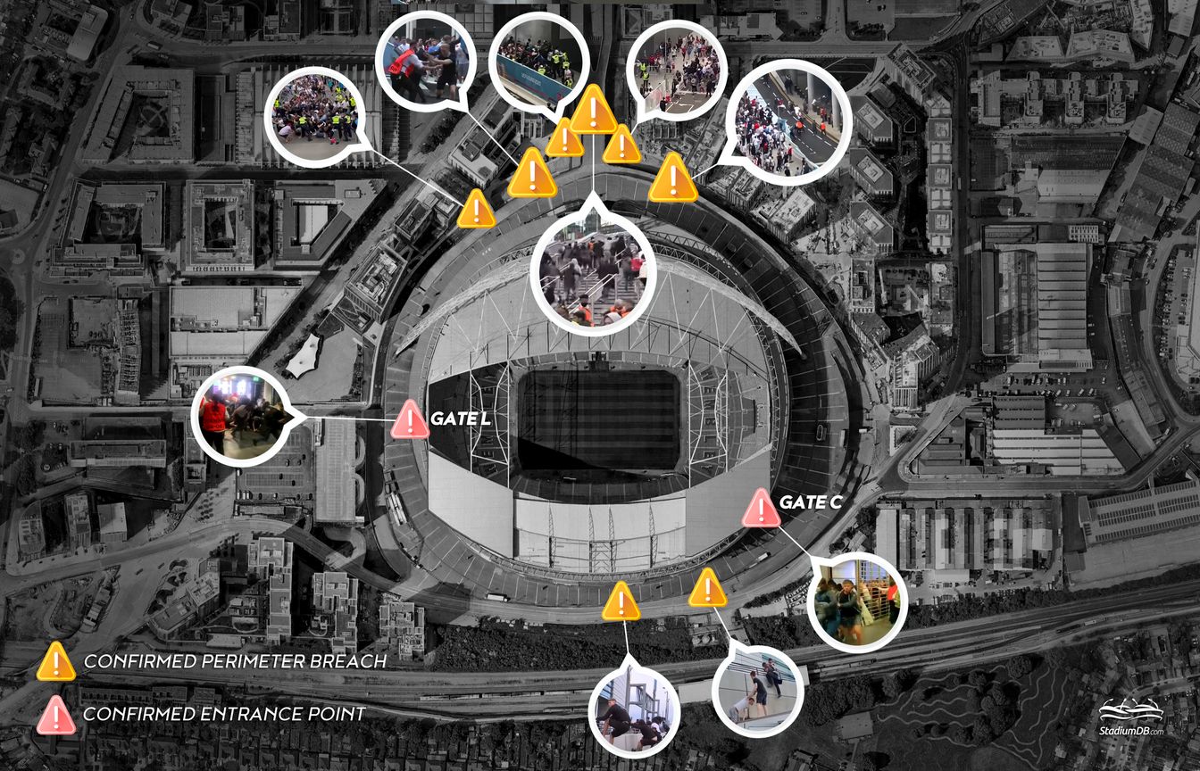 Chaos at Wembley disturbs the final of Euro 2020