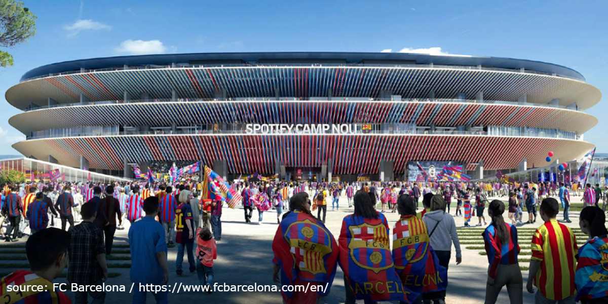 Spain: New partner will help improve Camp Nou redevelopment