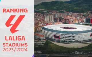 YouTube: La Liga Stadiums 2023/2024 Ranked