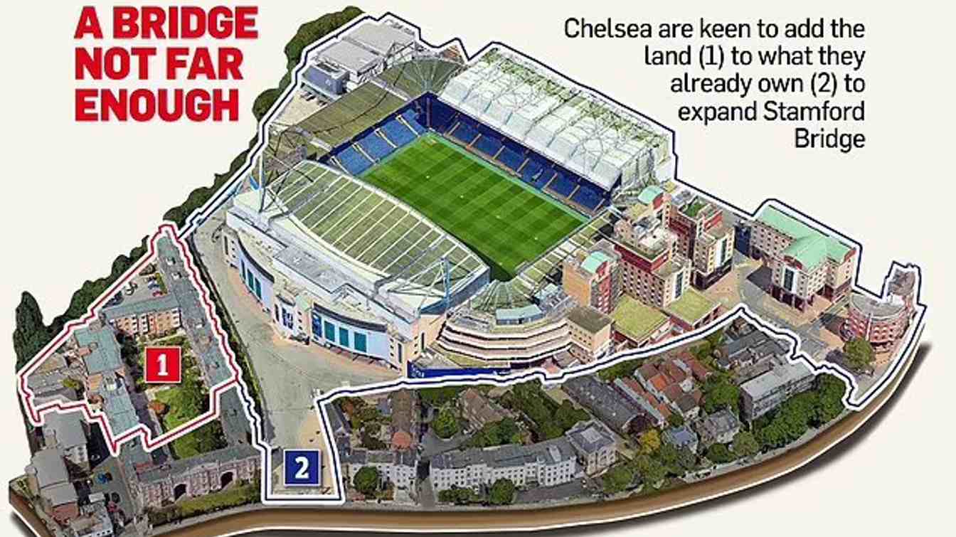 Red covered area may be new Chelsea's ground