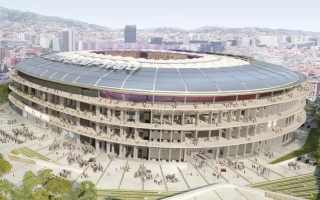Spain: 2024 will mark Barcelona’s return to Camp Nou