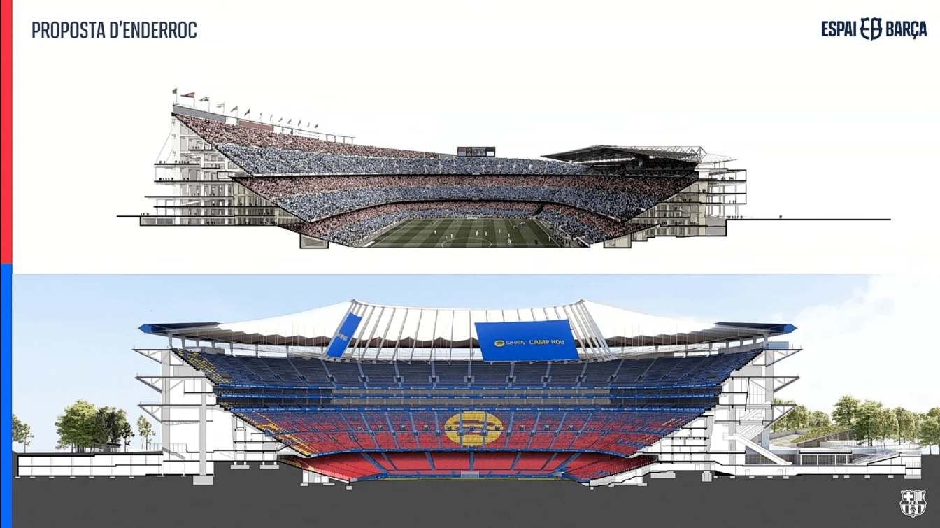 Design of Nou Camp Nou