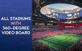 World: All stadiums with 360-degree video board