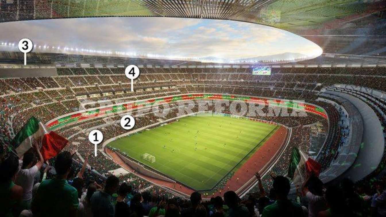 Design of Estadio Azteca 