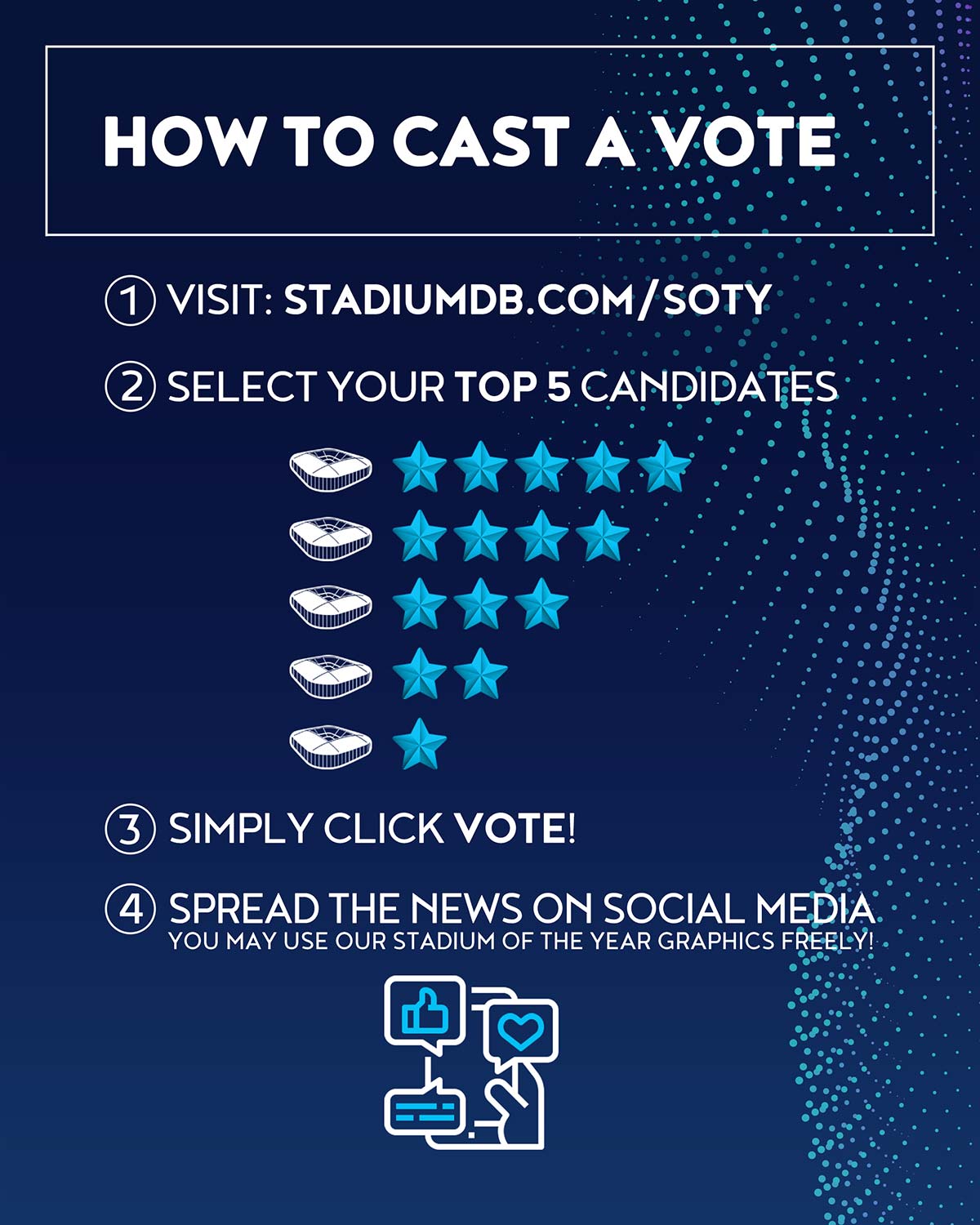 Stadium of the Year 2021 - how to vote