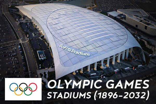 Olympic games stadiums