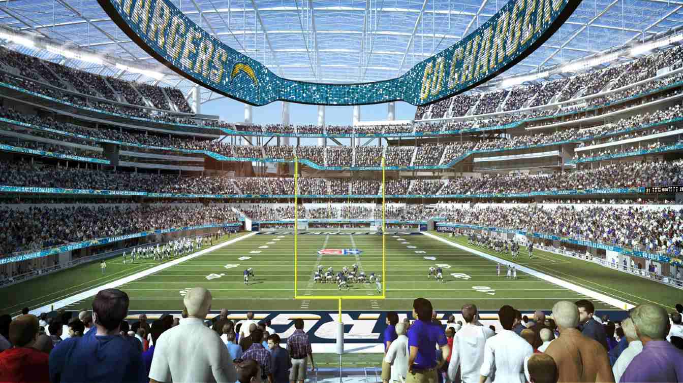 Design of SoFi Stadium