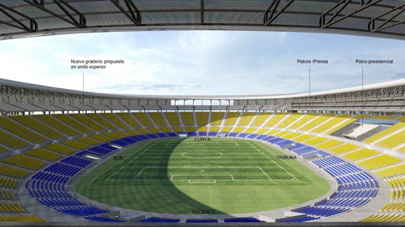 Design of Estadio Gran Canaria