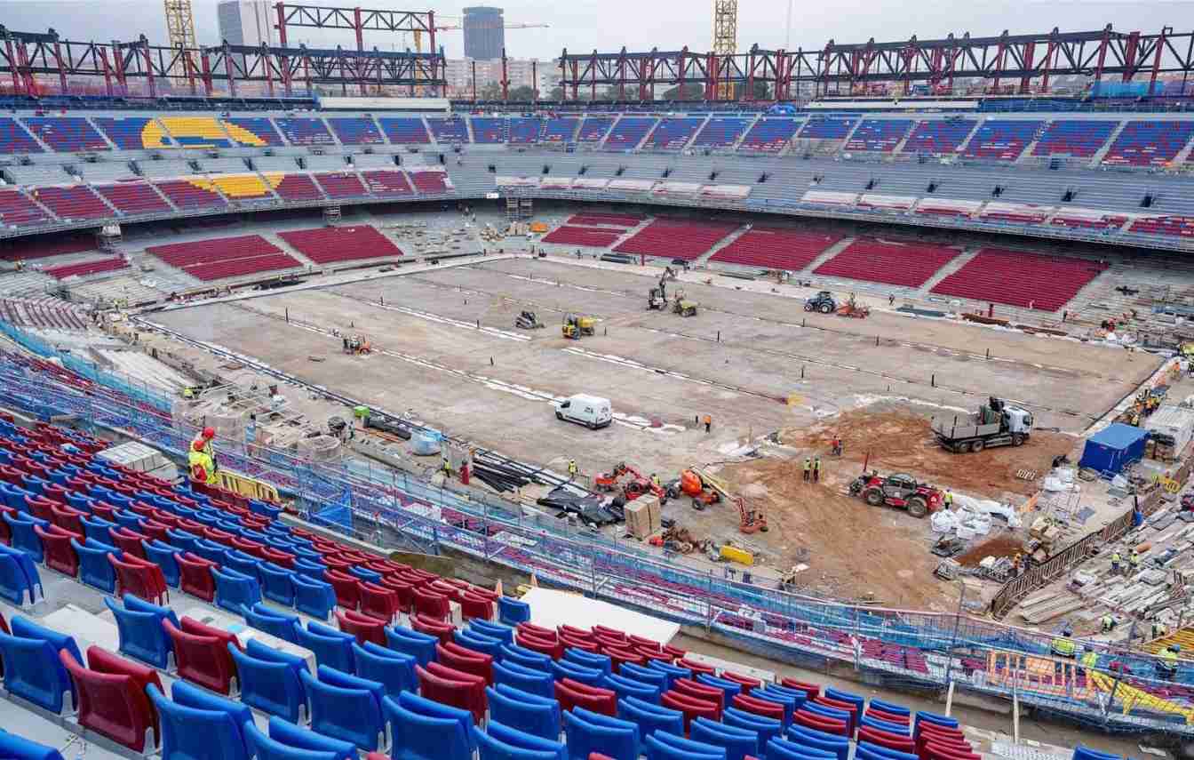 Spotify Camp Nou Construction