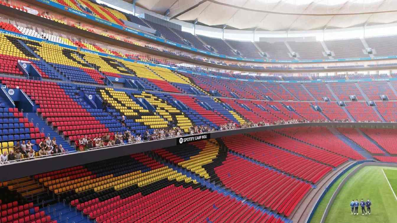 Design of Nou Camp Nou