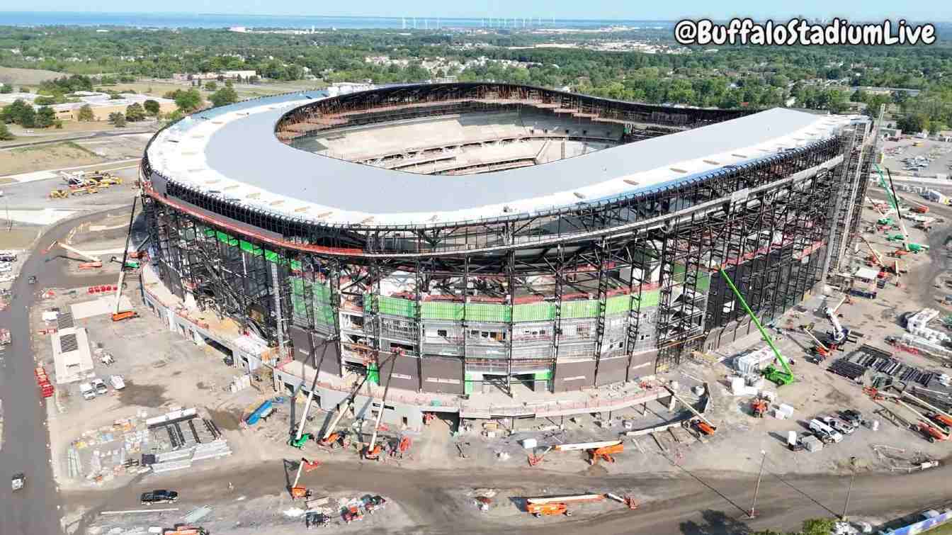 Construction of New Highmark Stadium