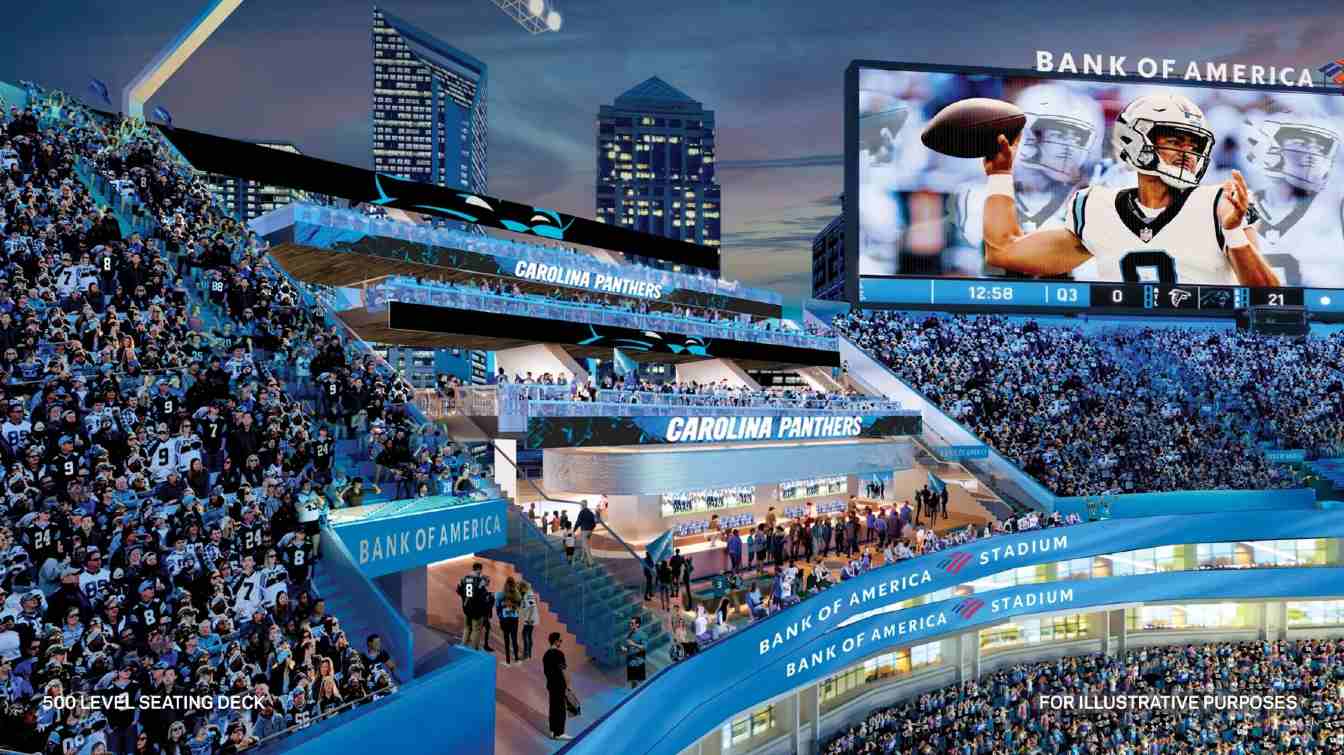 Design of Bank of America Stadium