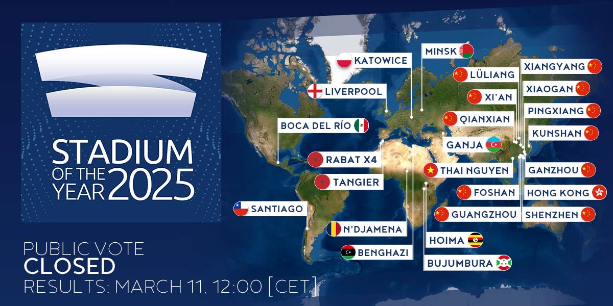 SOTY 2025: Voting closed