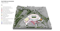 Benfica District