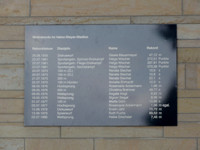 Heinz-Steyer-Stadion